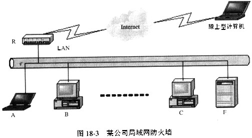 试饮员上班基本条件（）(图1)