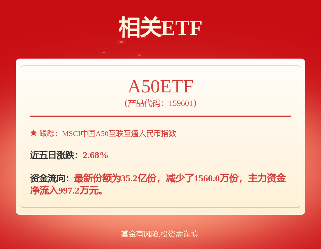 一张「全“息”图」：解析红利投资的“N”种可能(图1)