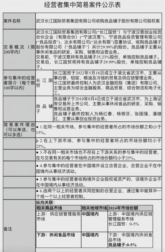 宇树将在四季度提交IPO申请；马斯克投的飞行汽车试运营丨邦早报(图4)