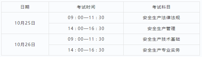 连云港2025年度中级注册安全工程师职业资格考试考前提醒(图1)