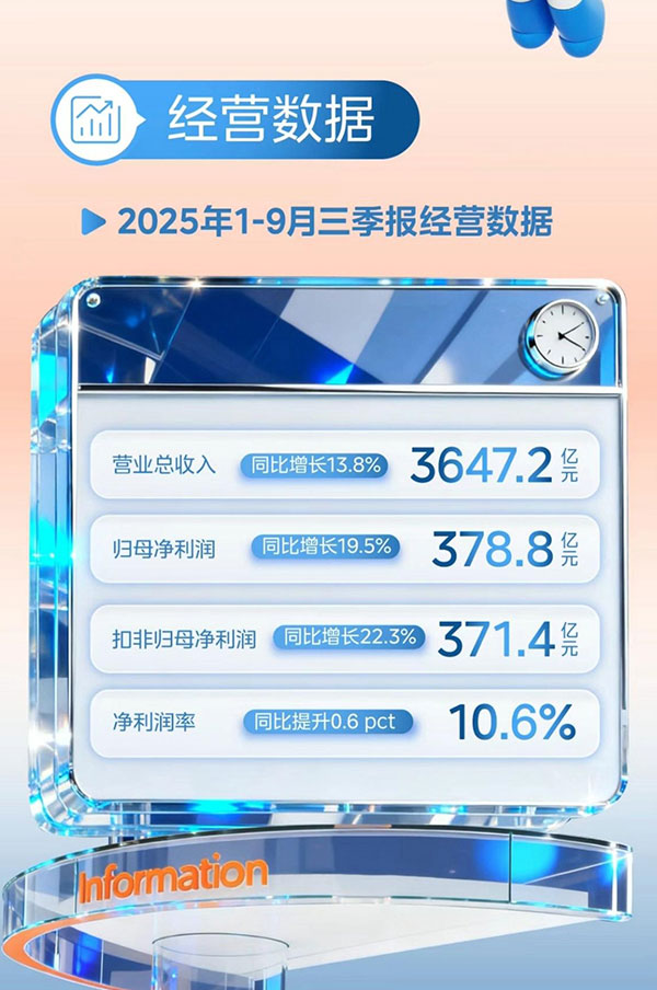 “风”的悖论：看无风感科技如何破解舒适难题(图1)