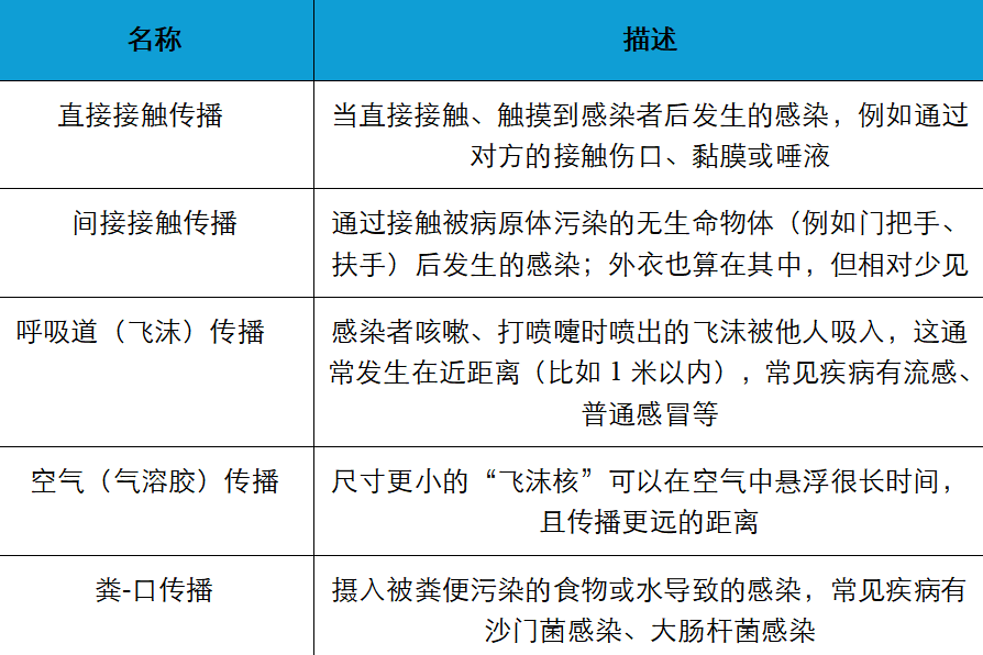 穿着外裤到底能不能直接坐床上？(图4)