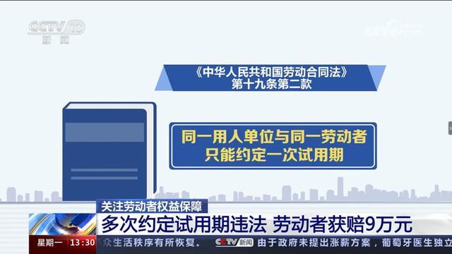 “试岗期”“见习期”：这些 “变种试用 为何成违法重灾区？(图2)