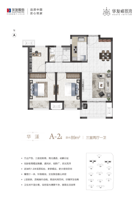 华发峰景湾楼盘探房笔记 海量真实购房经验分享-郑州网易(图1)
