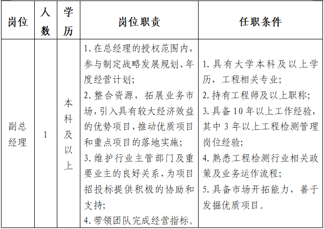 河南职业技术学院校长元旦假期慰问检查校园安全工作(图1)