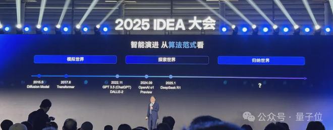 沈向洋解读AI演进五大维度！IDEA研究院发布“万物可抓取”模型(图1)
