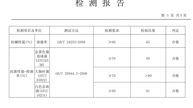 199元入手澳洲进口的100%纯羊毛被？希尔顿这波“羊毛”不薅实在亏！！(图7)