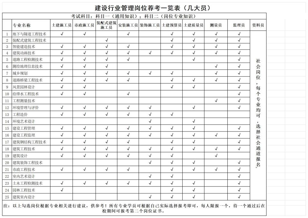 HR测评：2026营销主管找工作靠谱软件(图1)