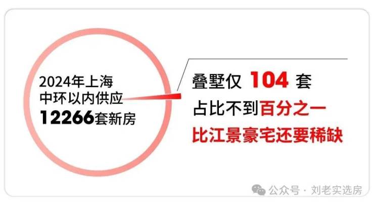 建发海宸 (官方售楼处) 官网 - 建发海宸销售中心 - 环境户型价格地址楼盘详情配套电话交房时间配套电话交房时间(图5)