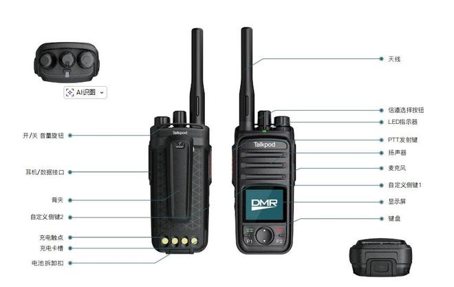 拓朋D56数字对讲机：军工质量检验的“可靠卫士”(图1)