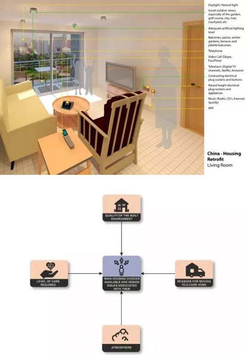 2026中国室内设计行业：万亿级市场的美学革命正在重构(图1)