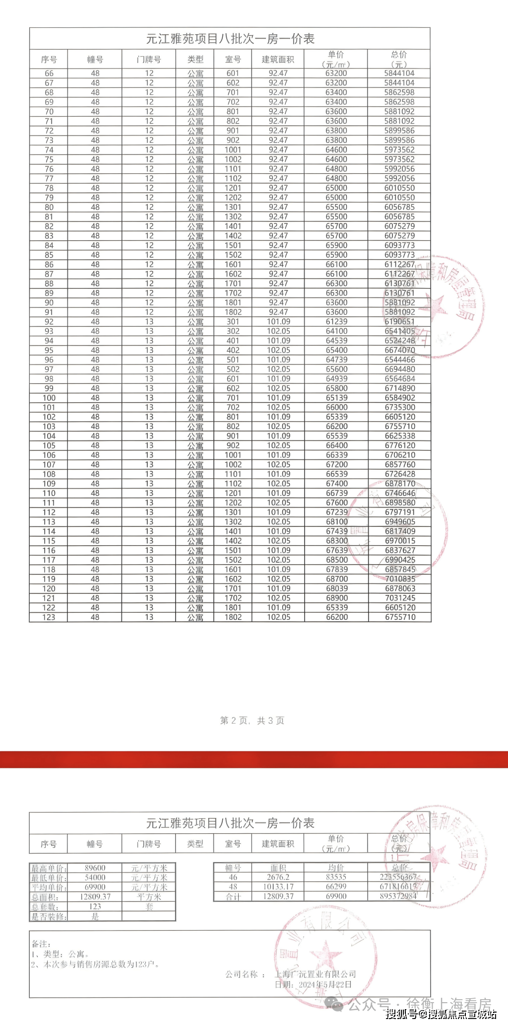 保利光合上城：TOD模式的优缺点分析(图24)