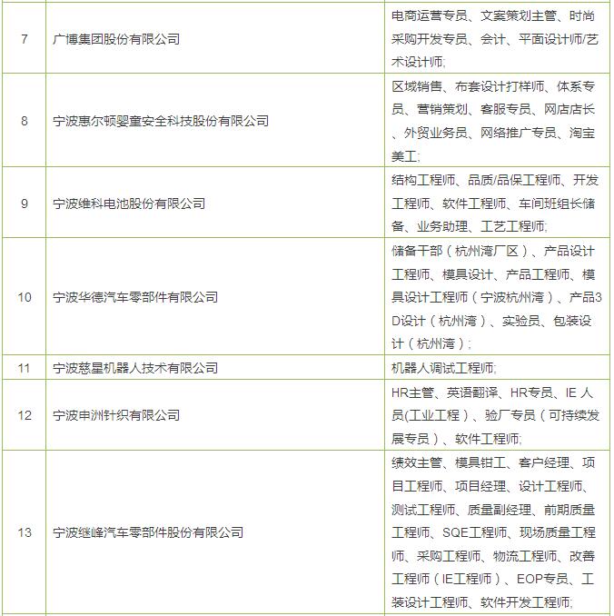 医院固定资产盘点方案Word模板下载(图1)