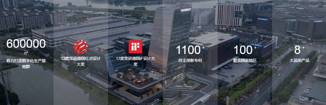 研发持续加码创新驱动高质量发展悍高集团业绩双增彰显发展韧性(图2)