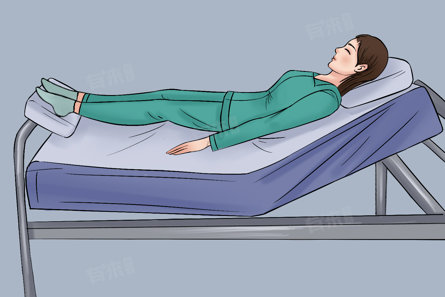 半卧位的目的是什么(图1)