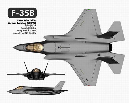 F-35B部署日本意在拦截“航母杀手”(图1)