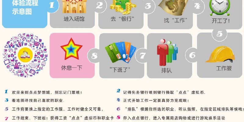 重庆实施十万大学生职业体验行动沉浸式体验“点亮”青年就业路(图1)