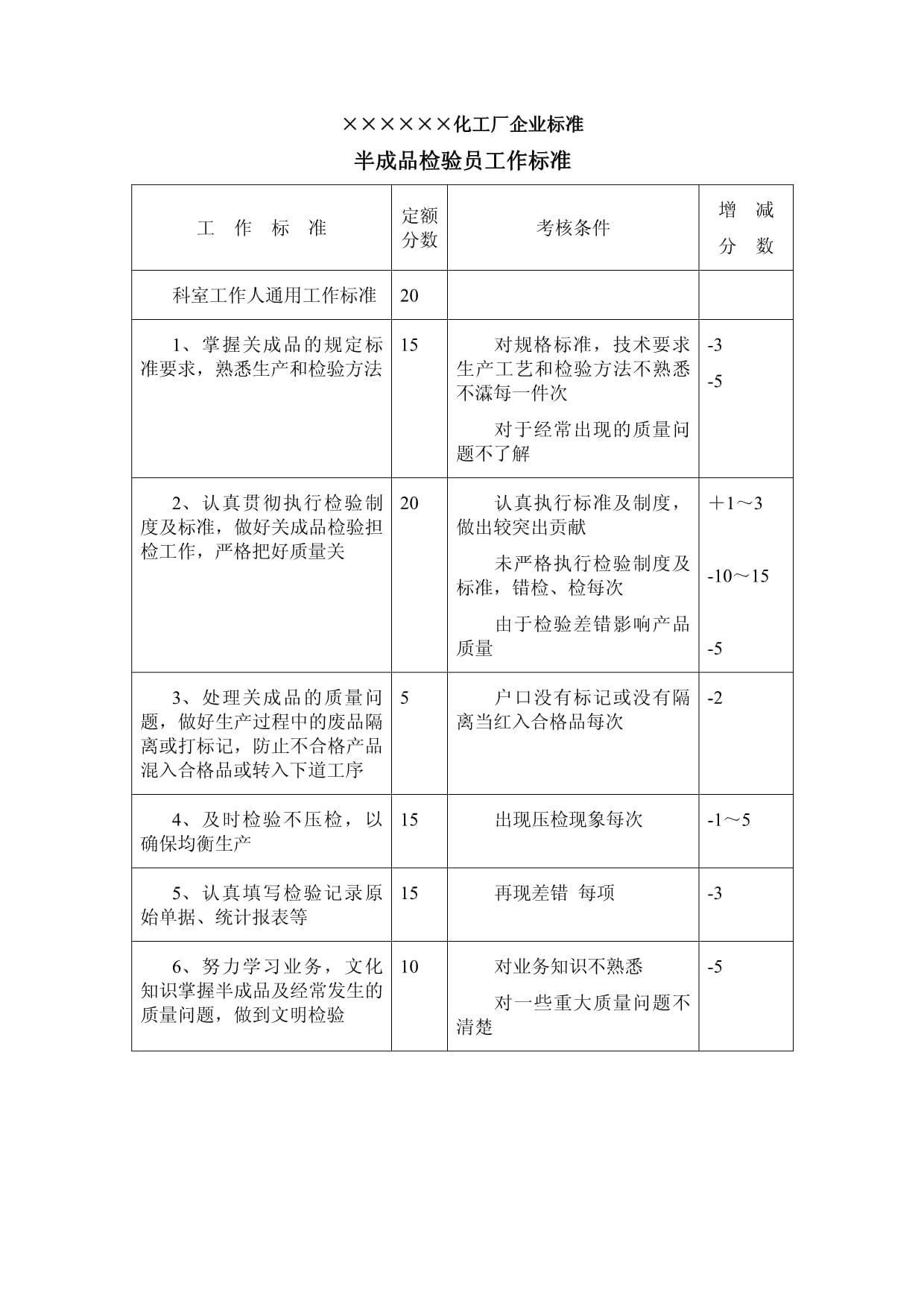 枣阳部分企业空岗信息(图1)