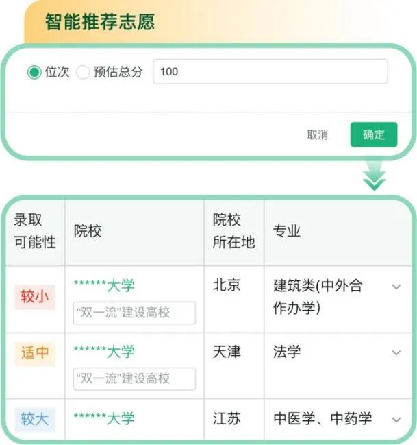 阳光高考网官方网志愿填报入口(图1)